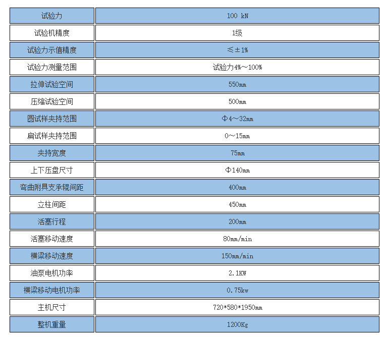 10噸數(shù)顯萬能試驗機廠家參數(shù)