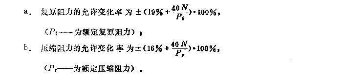 減震器疲勞試驗(yàn)機(jī)復(fù)原阻力與壓縮阻力的允許變化率