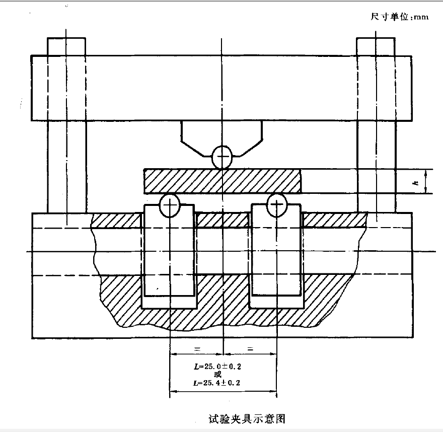 燒結(jié)金屬網(wǎng)橫向斷裂強(qiáng)度 試驗機(jī)夾具圖