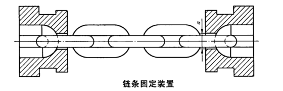 圓環鏈破斷應力試驗機試樣夾持方法