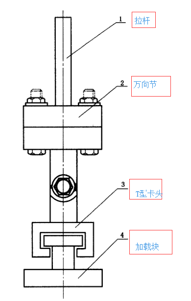 夾芯板平拉強度試驗機萬向節拉伸附具