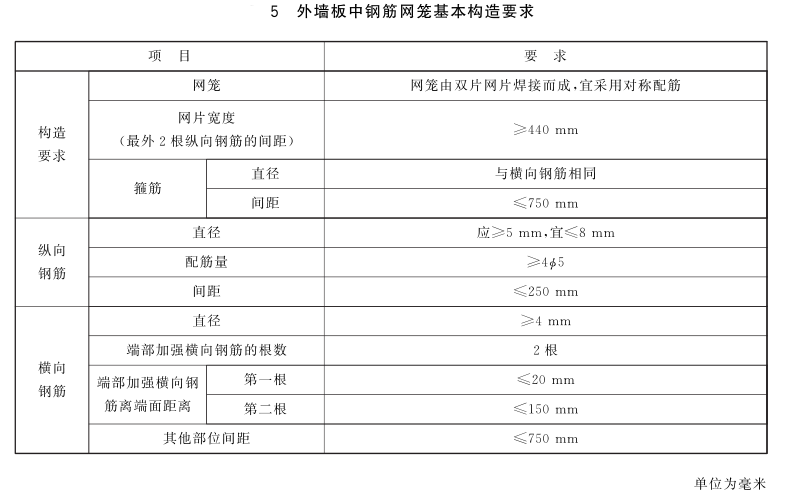 外墻板承載力試驗機測試要求