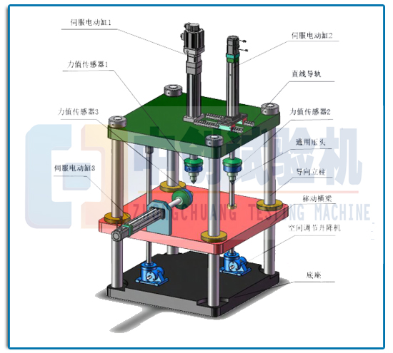 多分量力傳感器校準(zhǔn)臺(tái)架