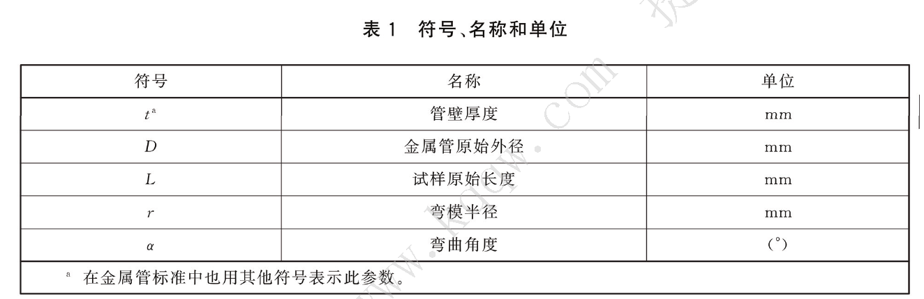 金屬管彎曲塑形變形測試機檢測標準GBT244 -2020 ?