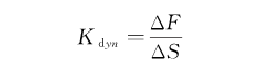 軌道橡膠彈簧測(cè)垂向動(dòng)剛度試驗(yàn)臺(tái)架測(cè)試要求