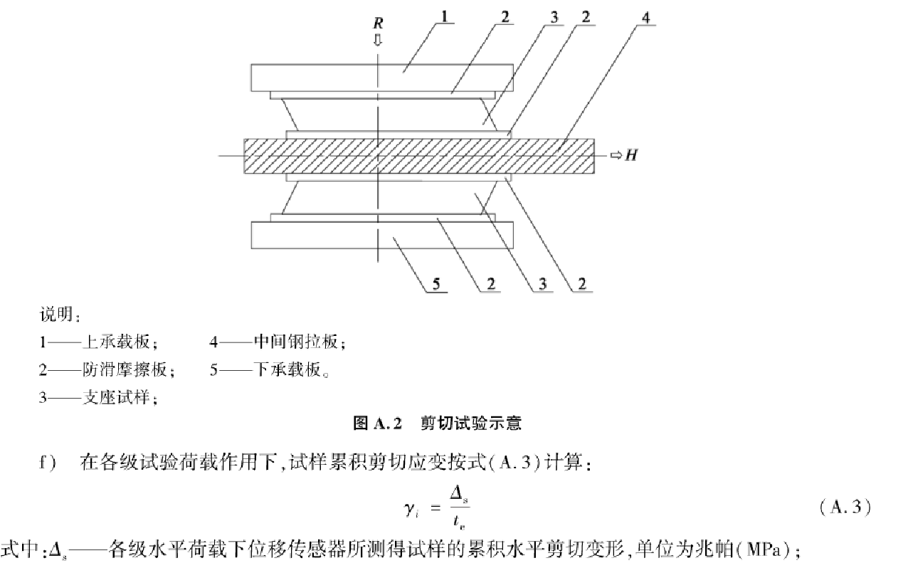 橋梁橡膠支座抗剪彈性模量試驗機操作規(guī)程