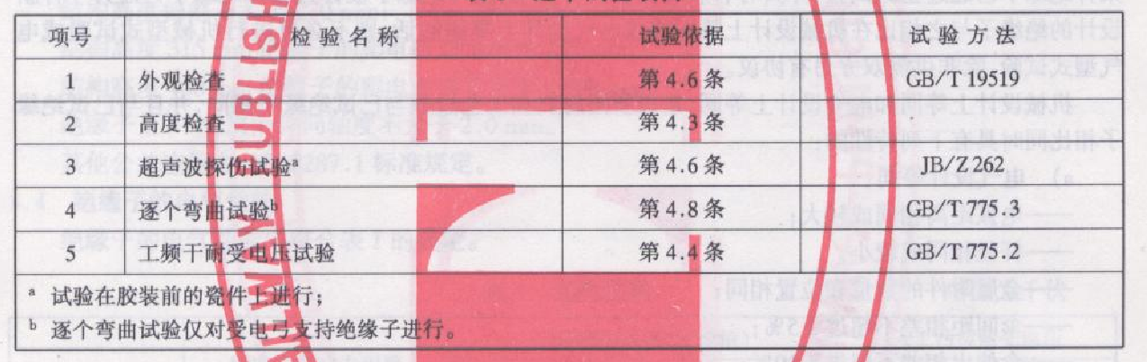 電力機車車頂絕緣子瓷絕緣子彎曲負荷測試機依據標準TBT 3077.1
