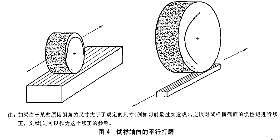 精細陶瓷彈性模量彎曲強度測試儀如何選擇輔具及取樣