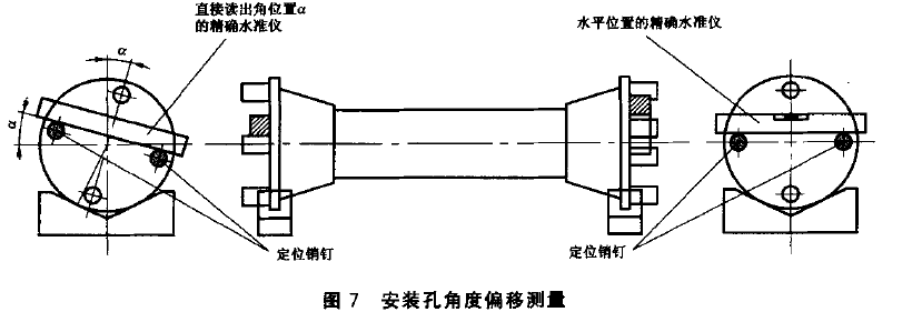 GBT 775.1 絕緣子試驗方法  一般試驗方法