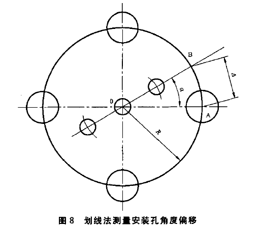 GBT 775.1 絕緣子試驗方法  一般試驗方法