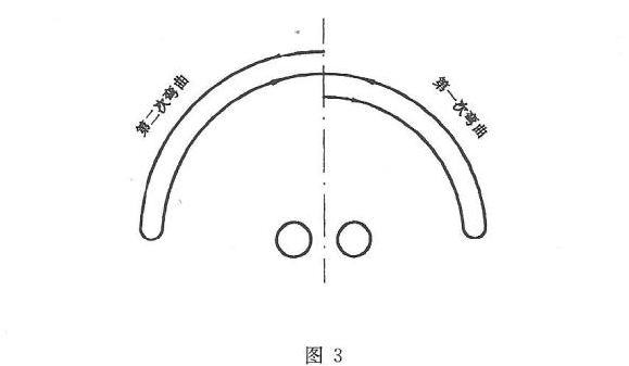 金屬材料線材反復彎曲測試試驗設備 GBT 238-2013