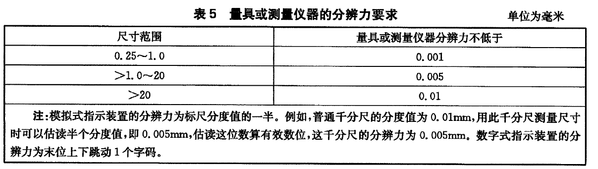 電子萬能材料試驗機做金屬抗彎材料測試時的技術(shù)要求