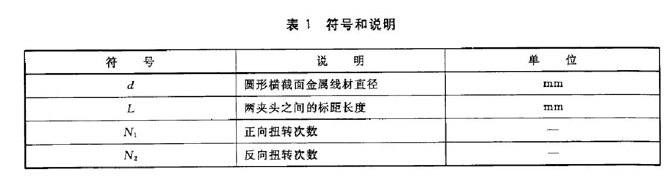 金屬材料 線材 雙向扭轉(zhuǎn)試驗(yàn)方法GBT 239.2