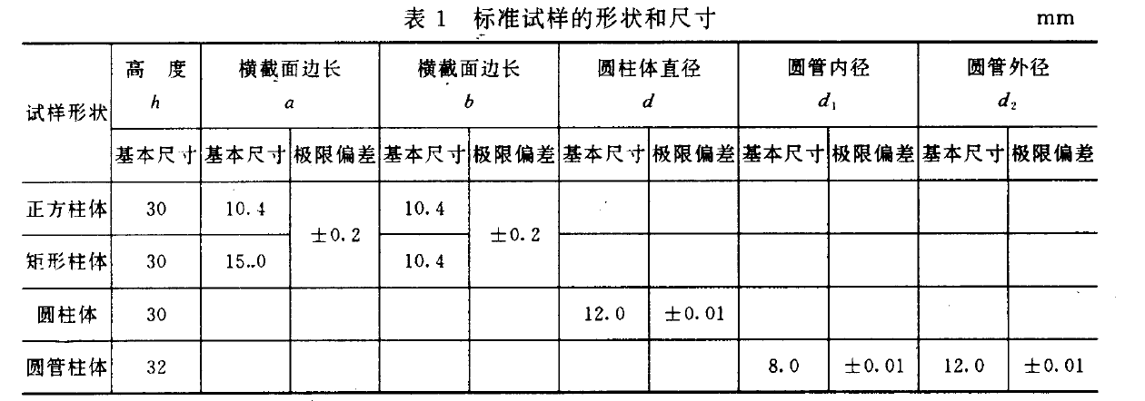 人造板萬(wàn)能試驗(yàn)機(jī)如何檢測(cè)電工層壓木板可壓縮性